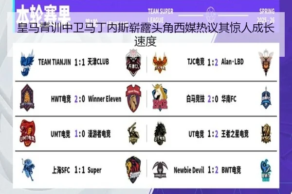 皇马青训中卫马丁内斯崭露头角西媒热议其惊人成长速度